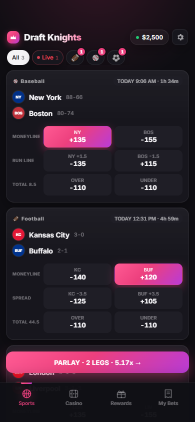 Sportsbook board with moneylines, spreads and totals